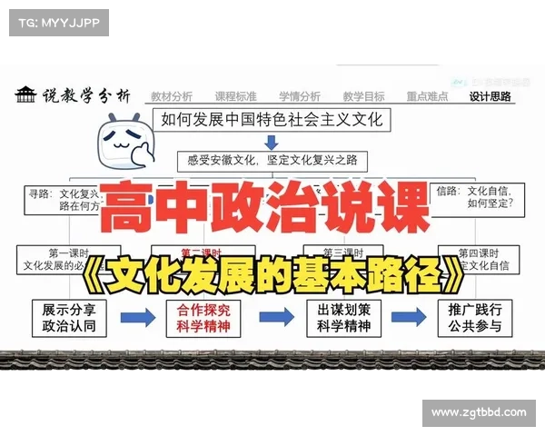 北中美地区合作与发展:经济、文化与政治影响的多维度解析 北中美地区合作与发展:经济、文化与政治影响的多维度解析
