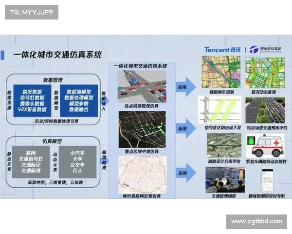 自由式运动发展现状与技术演进分析探索 自由式运动发展现状与技术演进分析探索